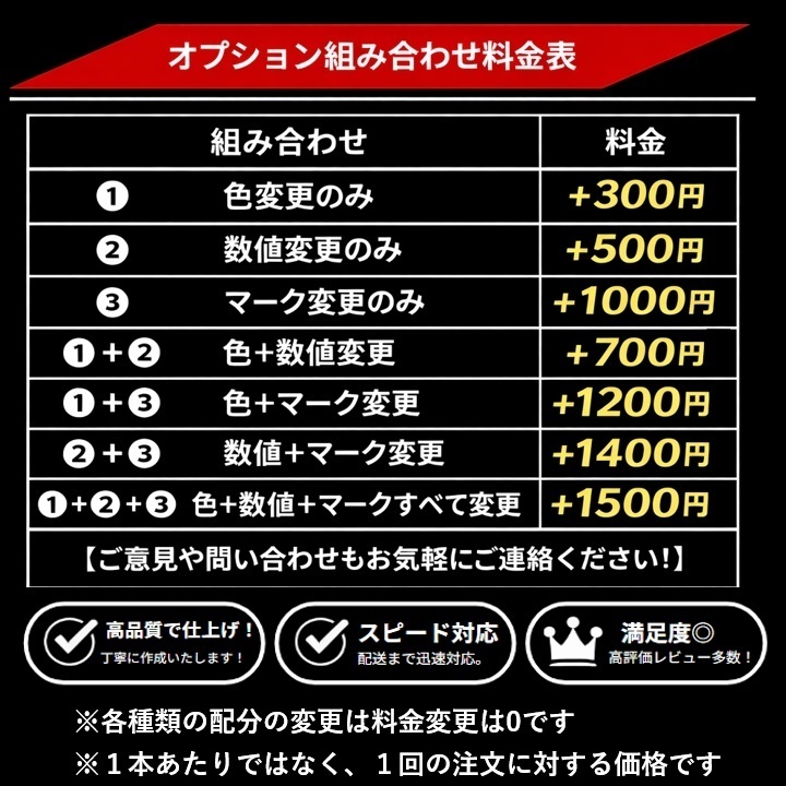 【Weiβ Schwarz】パワーカウンター{白} ケース付きセット 送料込みの値段になりました!