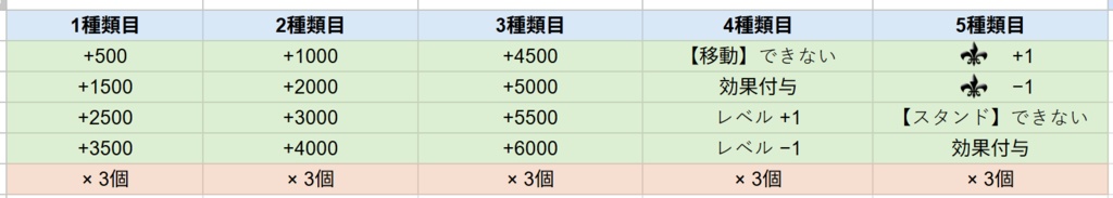 AT様 専用ページ