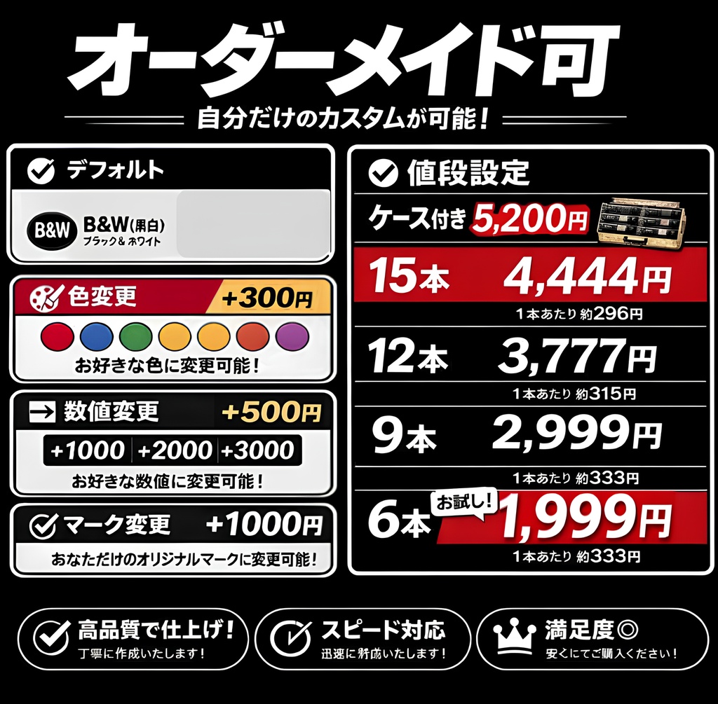 【ヴァンガード】パワーカウンター{黒} ケース付きセット V3 ~刻印要望~