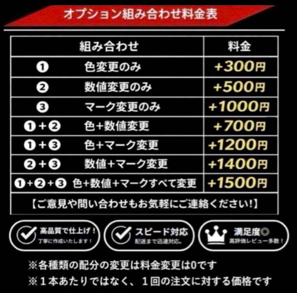 【ヴァンガード/ヴァイス/ユニアリ】パワーカウンター{黒} ケース付きセット V3 ~刻印要望~