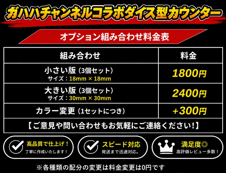 ガハハチャンネルコラボ ダイス型カウンター 3個セット
