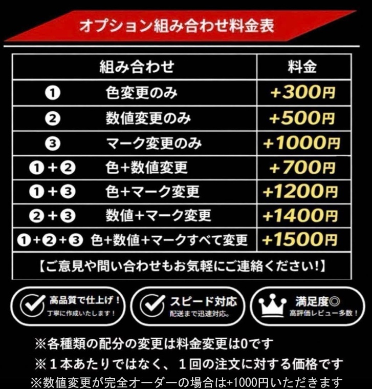 【ガンダムTCG用】 トークン BOXケース付きセット