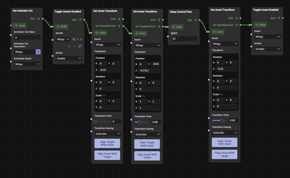 【3Dmodel】 Fluffy Wings 【WARUDO Prop, Asset】