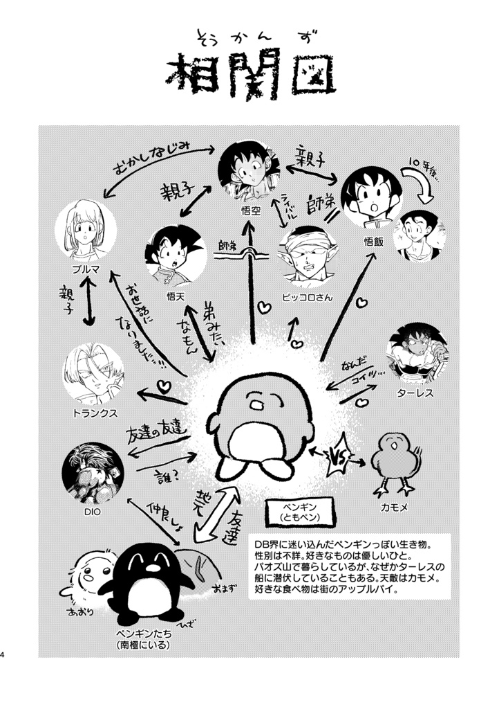 【再販】あのね、