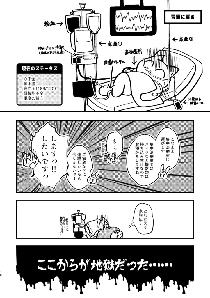 イベント2日前に集中治療室行きになった同人女の入院生活