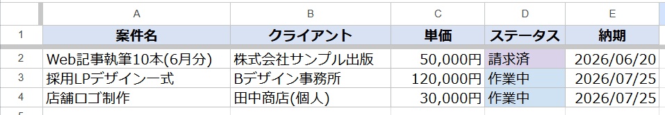 フリーランスの案件・請求・入金まるごと管理シート|買い切り・月額なし【Googleスプレッドシート+自動化】