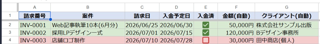 フリーランスの案件・請求・入金まるごと管理シート|買い切り・月額なし【Googleスプレッドシート+自動化】