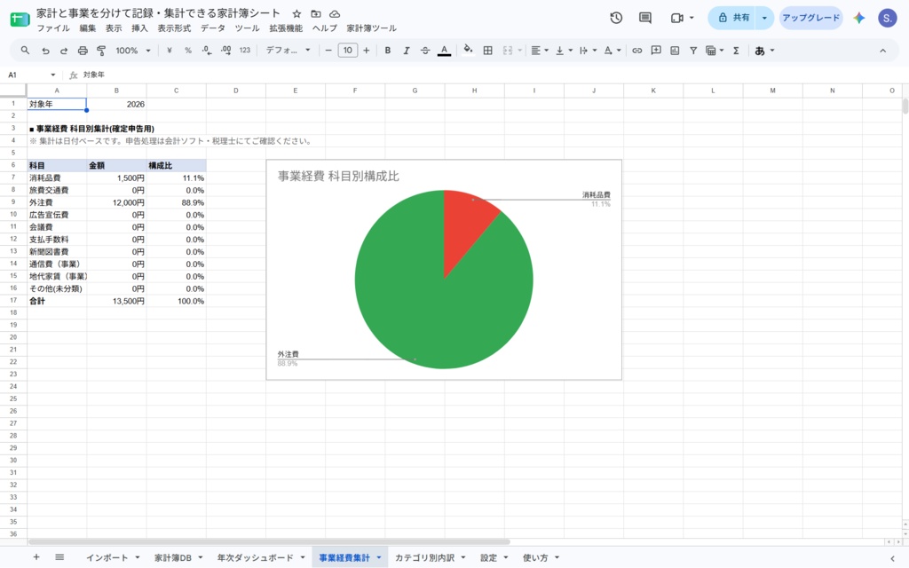 家計と事業を"入力の瞬間"に分ける家計簿【スマホアプリ+Googleスプレッドシート セット】買い切り1,980円・月額なし