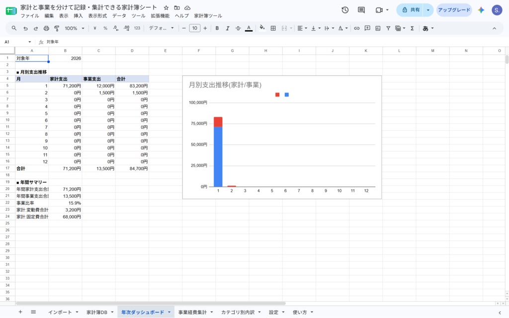 家計と事業を"入力の瞬間"に分ける家計簿【スマホアプリ+Googleスプレッドシート セット】買い切り1,980円・月額なし