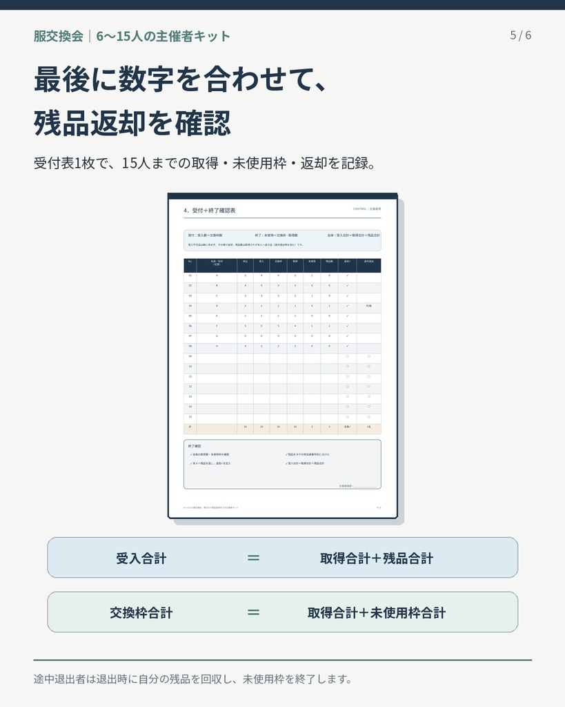 6~15人の服交換会|受付から残品返却までの主催者キット