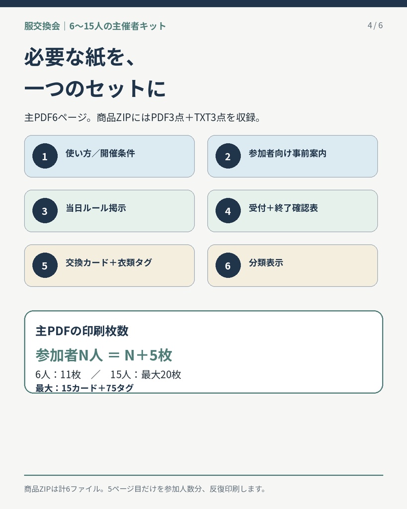 6~15人の服交換会|受付から残品返却までの主催者キット