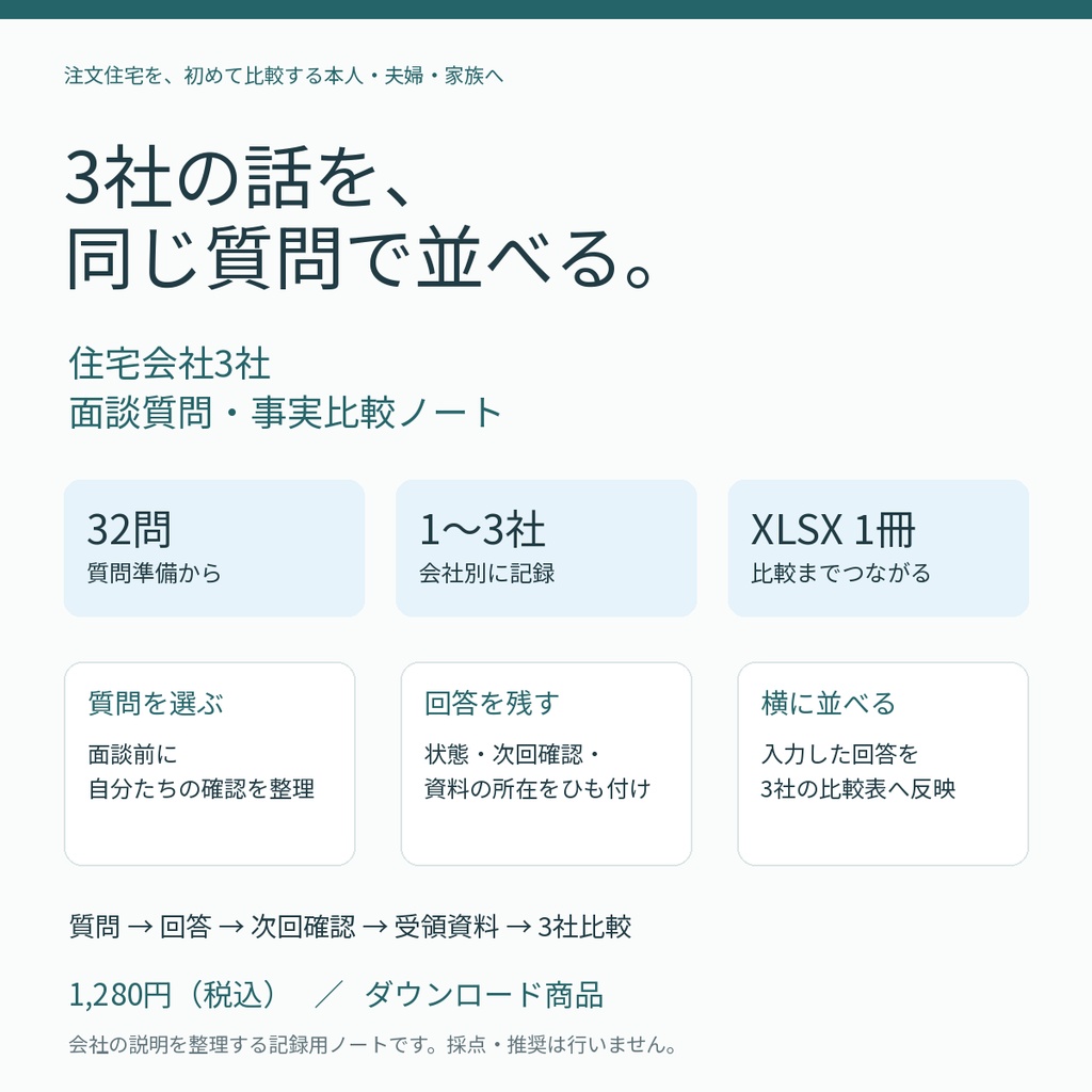 注文住宅|住宅会社3社 面談質問・事実比較ノート