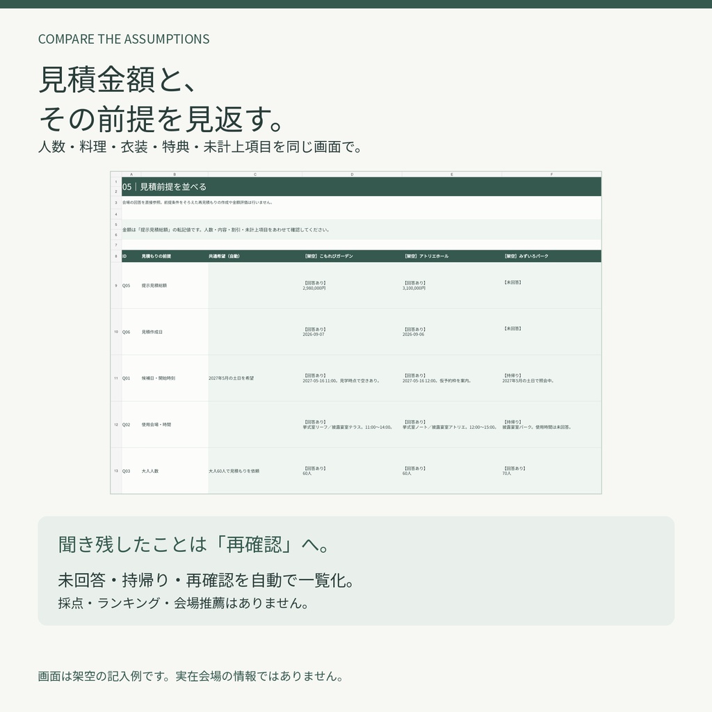 結婚式場見学|3会場 質問・見積前提比較ノート