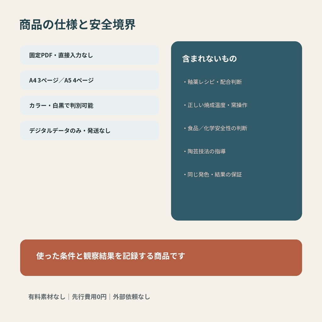 陶芸・釉薬テスト記録|次の試験を前回から