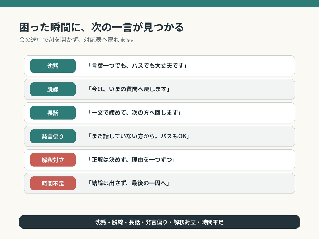 小説読書会60分進行パック