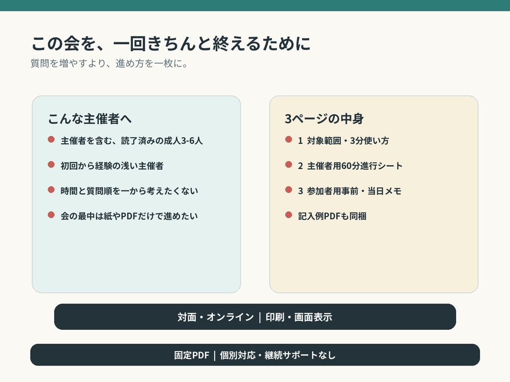 小説読書会60分進行パック