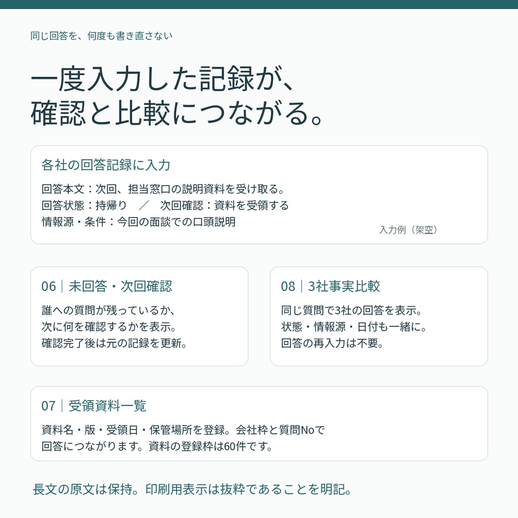 マイホーム維持履歴|設備・修理・保証・書類の所在を一冊に