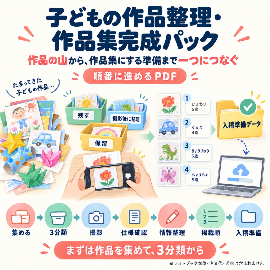 子どもの作品整理・作品集完成パック