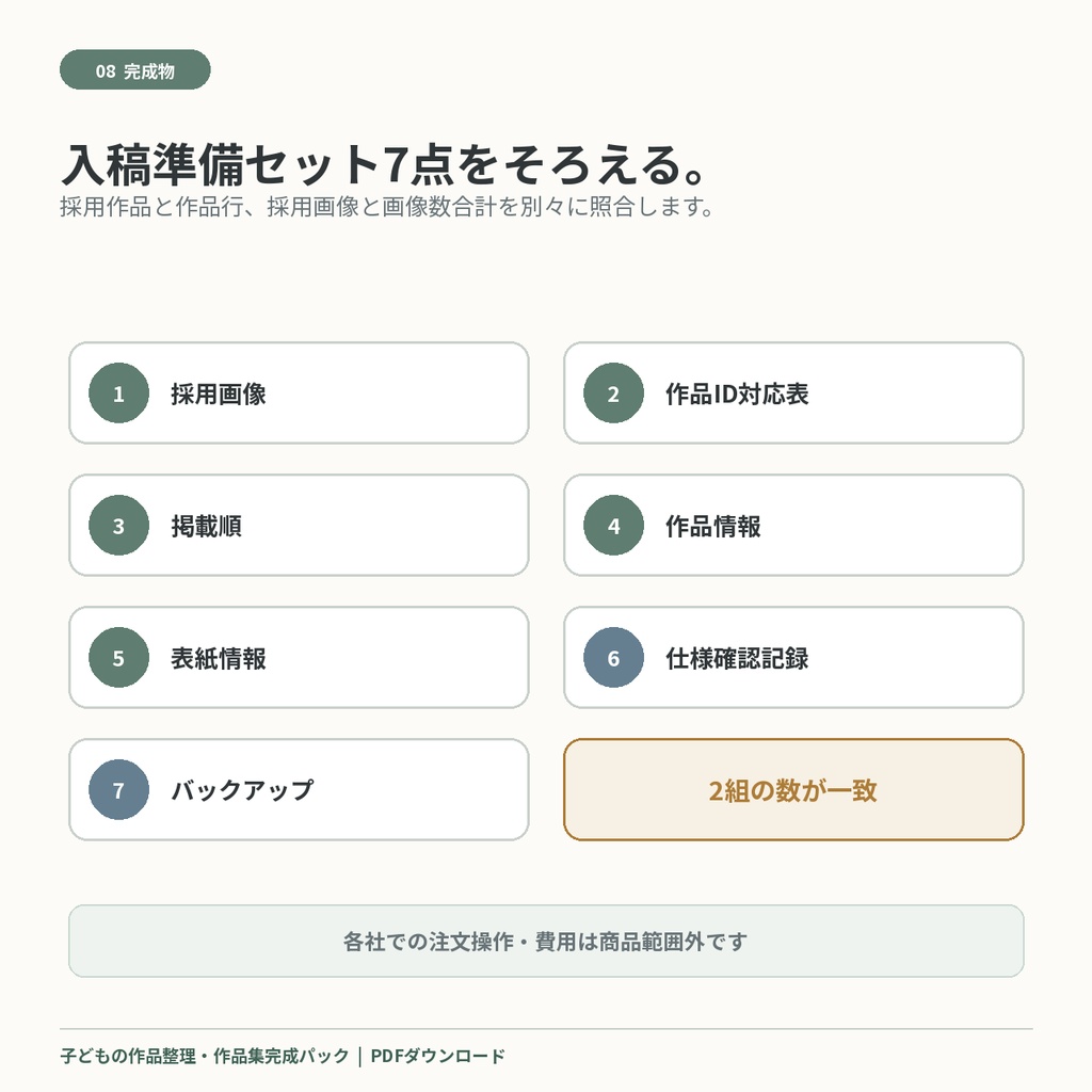 子どもの作品整理・作品集完成パック
