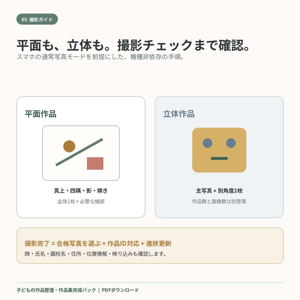 子どもの作品整理・作品集完成パック