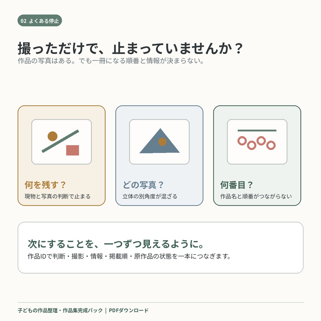子どもの作品整理・作品集完成パック