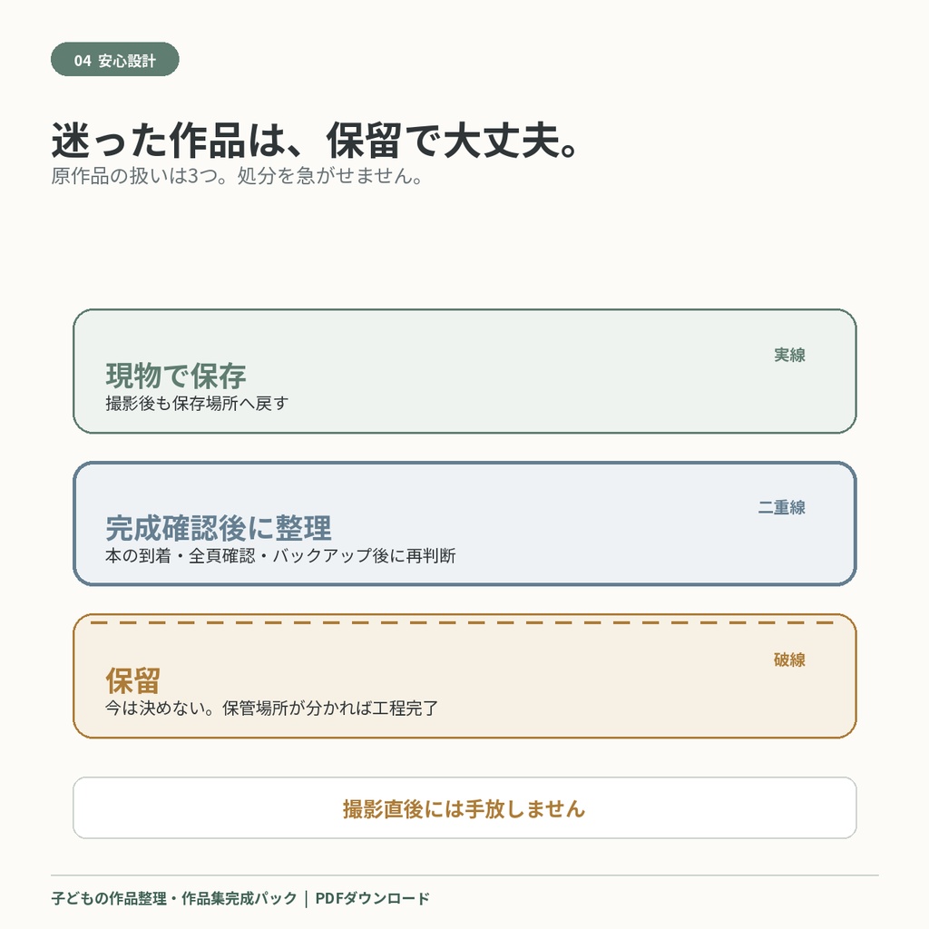 子どもの作品整理・作品集完成パック