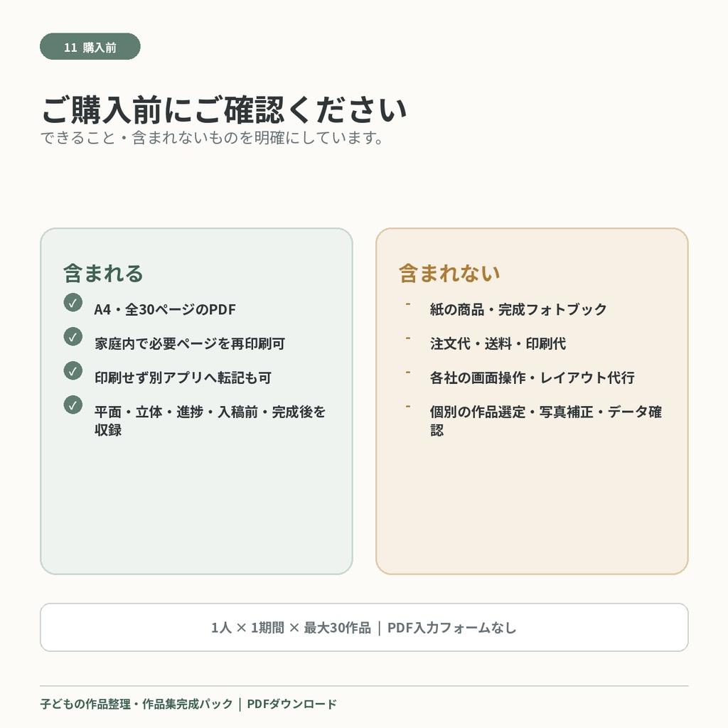 子どもの作品整理・作品集完成パック