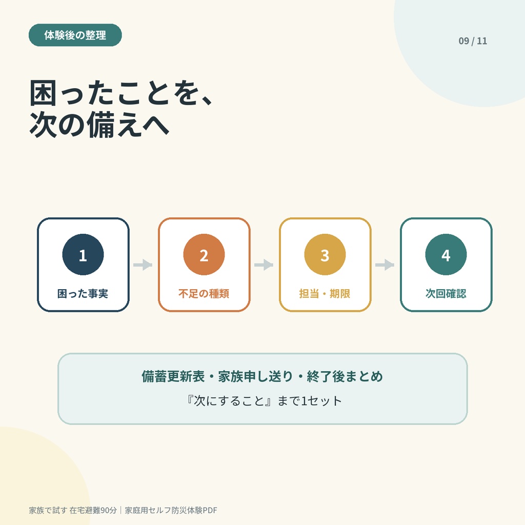 家族で試す 在宅避難90分|停電・断水を「使えない想定」で確かめる家庭用防災体験PDF