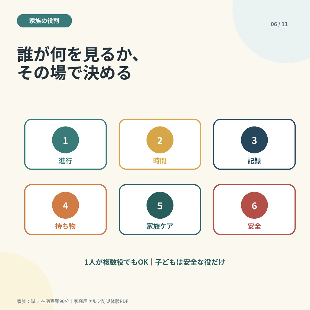 家族で試す 在宅避難90分|停電・断水を「使えない想定」で確かめる家庭用防災体験PDF