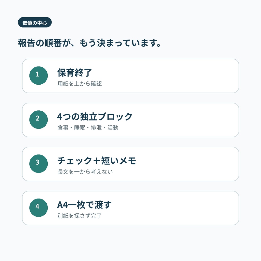 個人シッターの今日の様子報告|保育後の様子をA4一枚で伝えるPDF