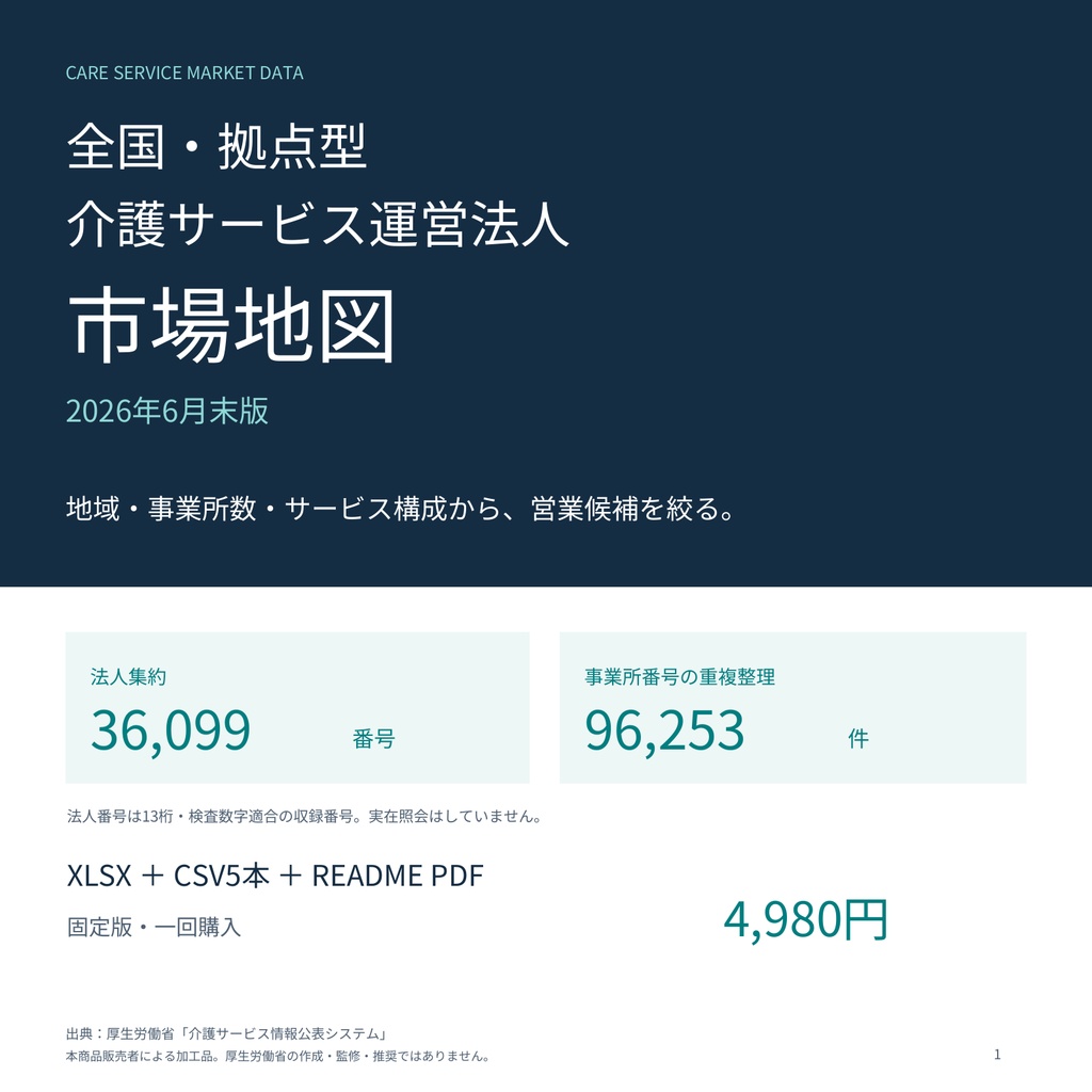 全国・拠点型介護サービス運営法人 市場地図 2026年6月末版|法人集約XLSX+営業探索用CSV