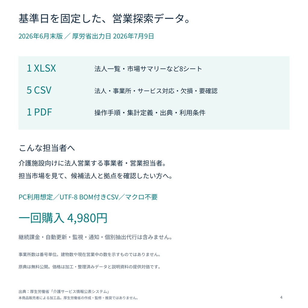 全国・拠点型介護サービス運営法人 市場地図 2026年6月末版|法人集約XLSX+営業探索用CSV