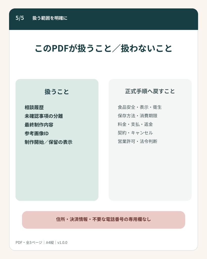 DM・LINE相談型|オーダーケーキ最終確定票|希望・未確認・最終確定を1枚で整理