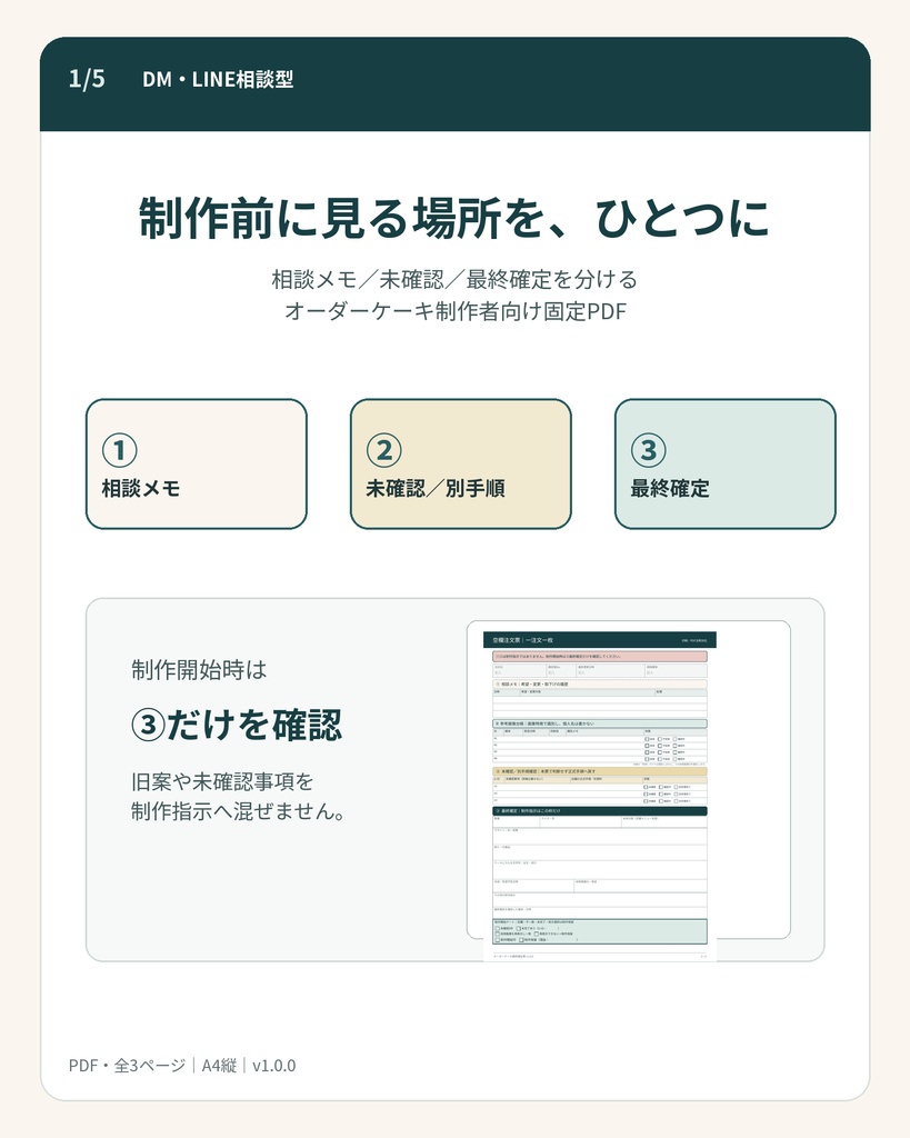 DM・LINE相談型|オーダーケーキ最終確定票|希望・未確認・最終確定を1枚で整理