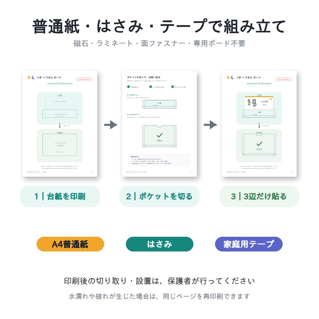 つぎ→できた 朝・夜お支度カード|家庭印刷PDF