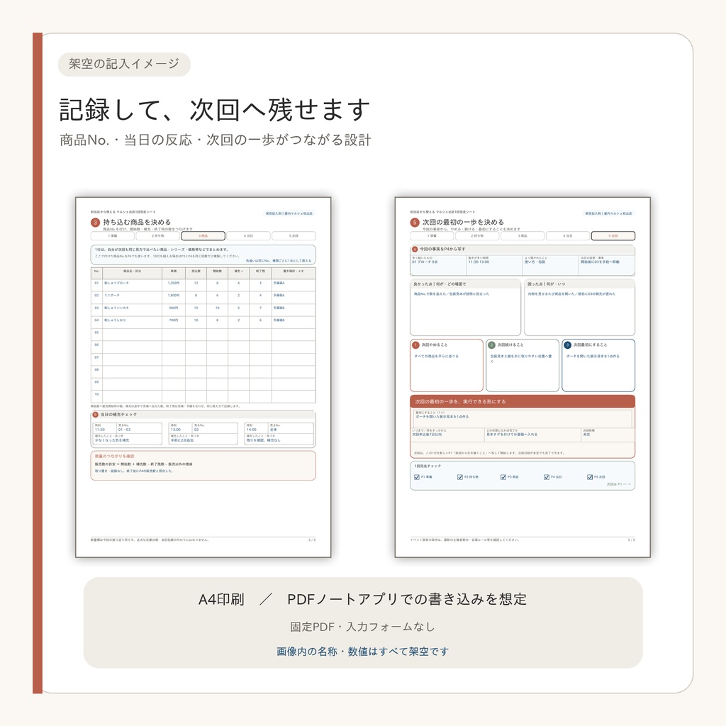 初出店から使える|マルシェ出店1回完走シート|準備・当日記録・振り返り|A4 PDF 5ページ