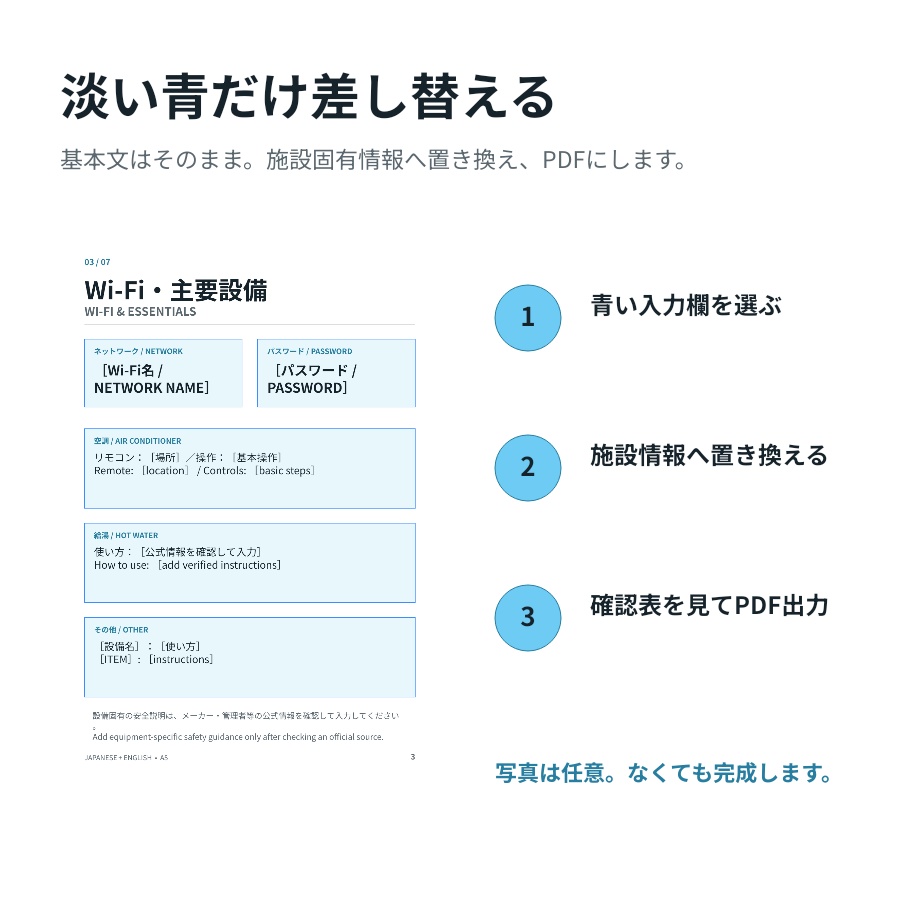 差し替えて完成|民泊の日英ウェルカムガイド|編集用PPTX+見本PDF