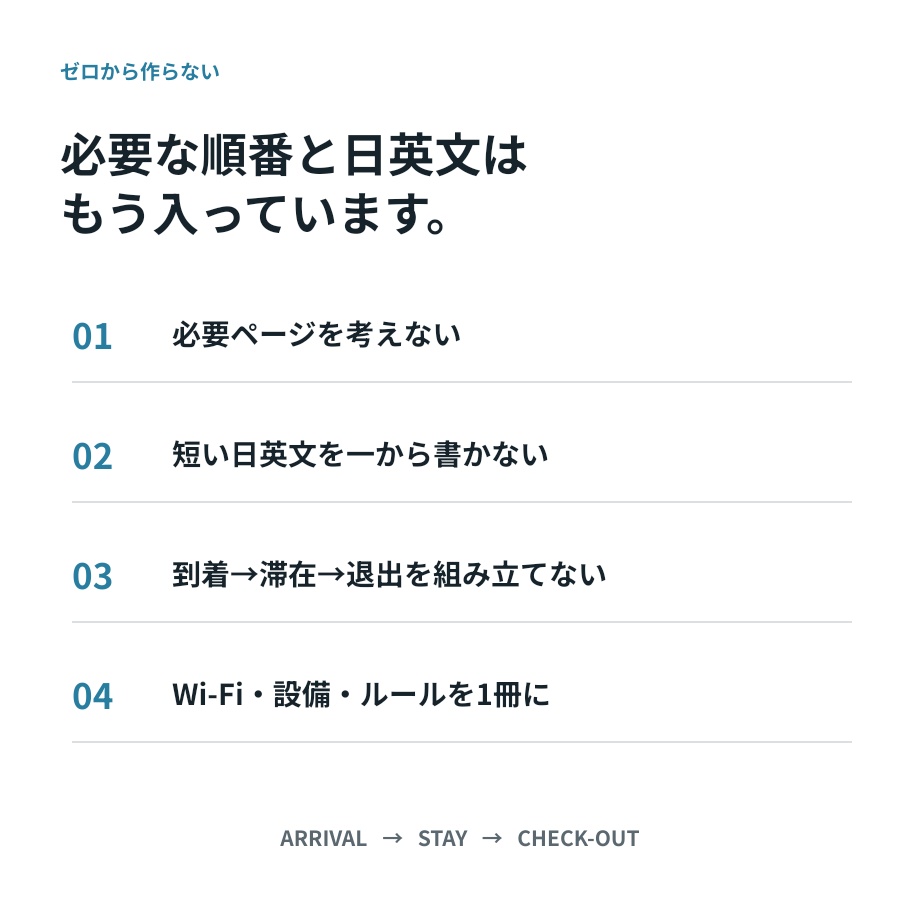 差し替えて完成|民泊の日英ウェルカムガイド|編集用PPTX+見本PDF
