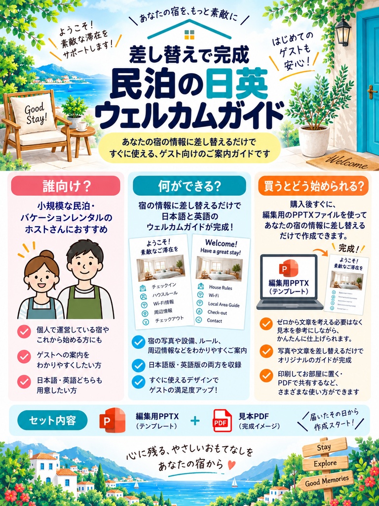 差し替えて完成｜民泊の日英ウェルカムガイド｜編集用PPTX＋見本PDF