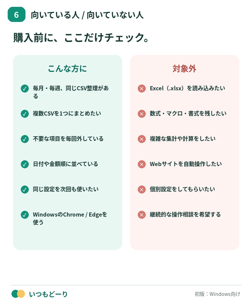 いつもどーり