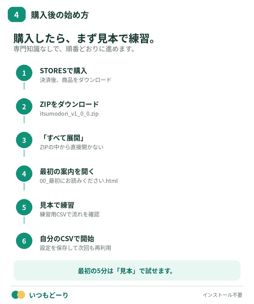 いつもどーり
