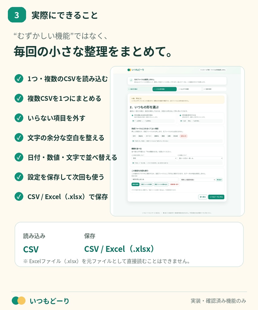 いつもどーり