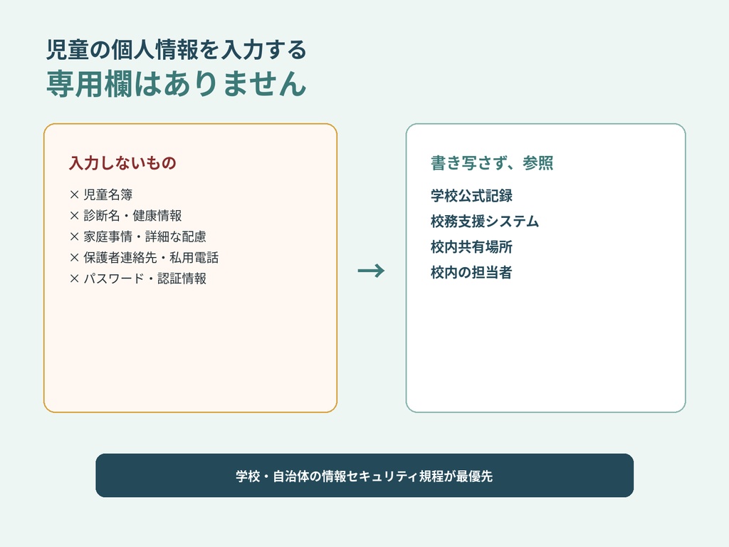 急な休みに備える|小学校担任の補教引継ぎ3シート