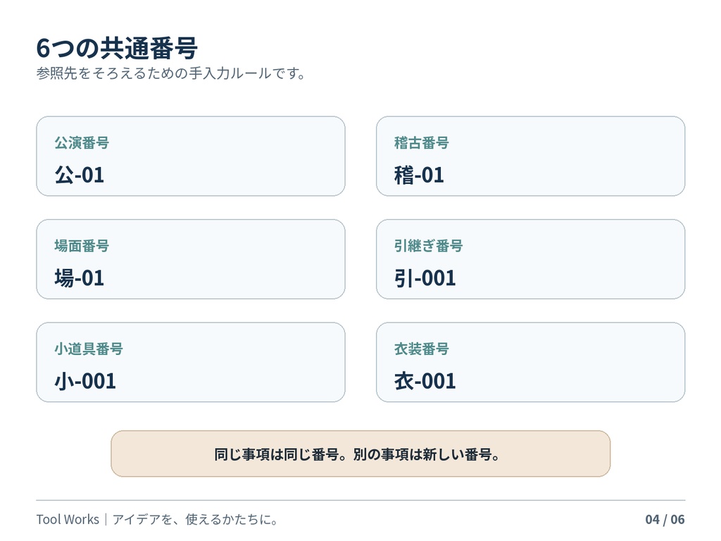 団員アマチュア劇団の公演・稽古引継ぎ3シート|XLSX+A4横PDF