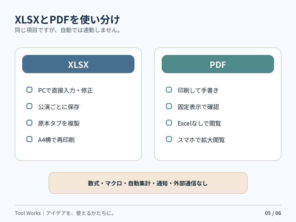 団員アマチュア劇団の公演・稽古引継ぎ3シート|XLSX+A4横PDF