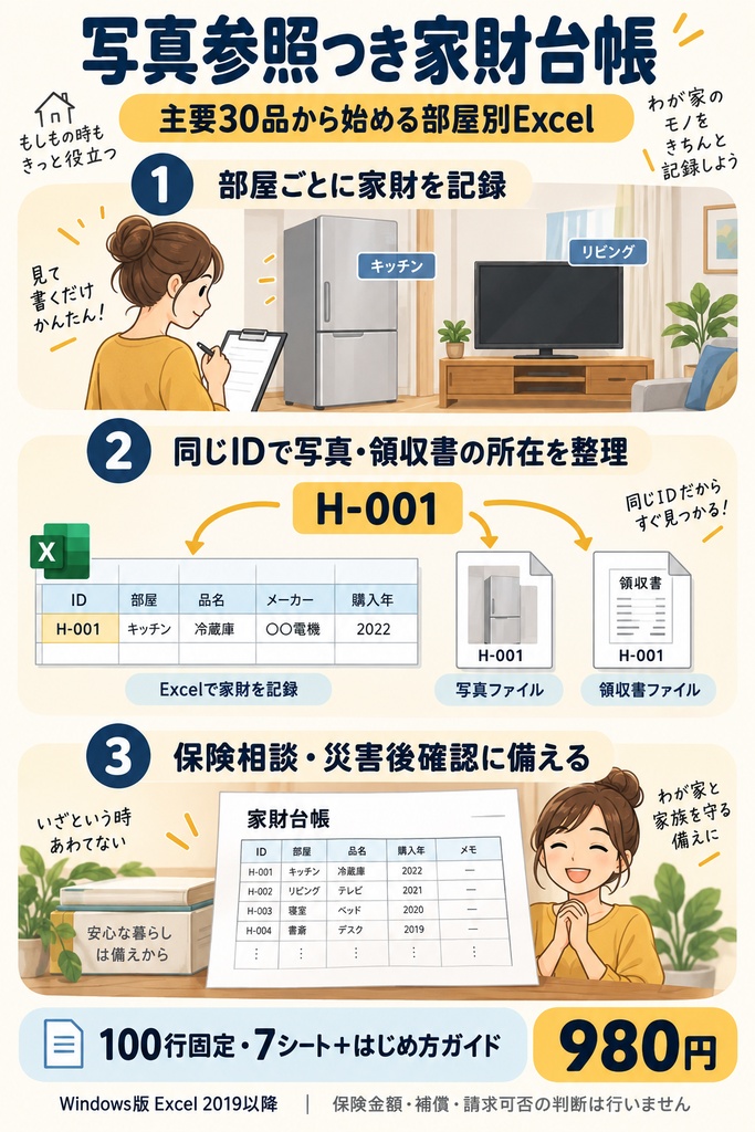 保険相談・災害後確認に備える 写真参照つき家財台帳|主要30品から始める部屋別Excel