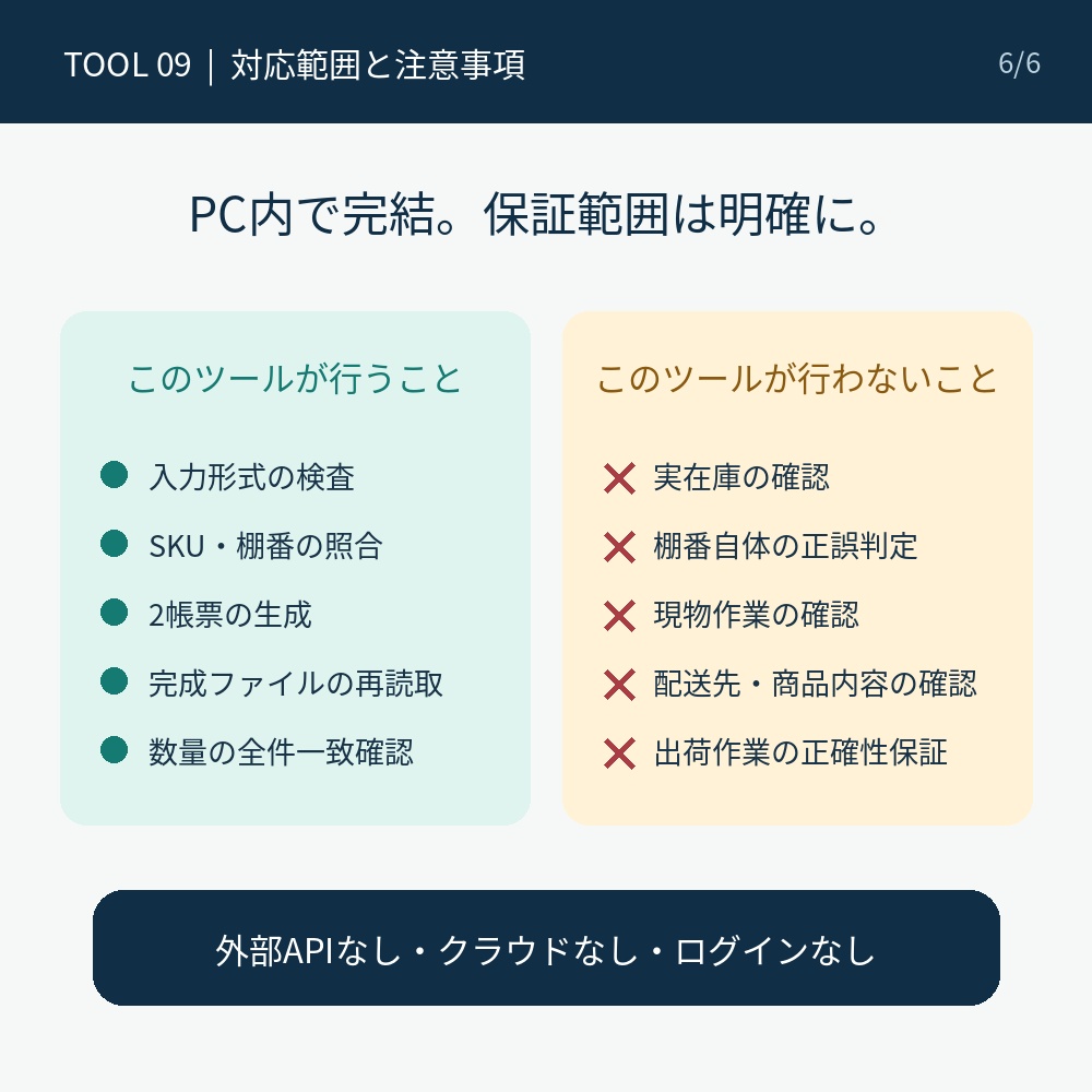 注数量照合つきピッキング・梱包表