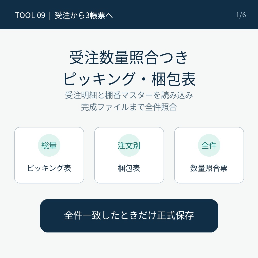 注数量照合つきピッキング・梱包表