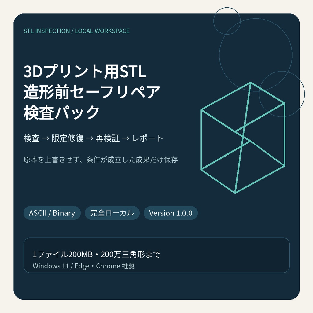 3Dプリント用STL 造形前セーフリペア・検査パック