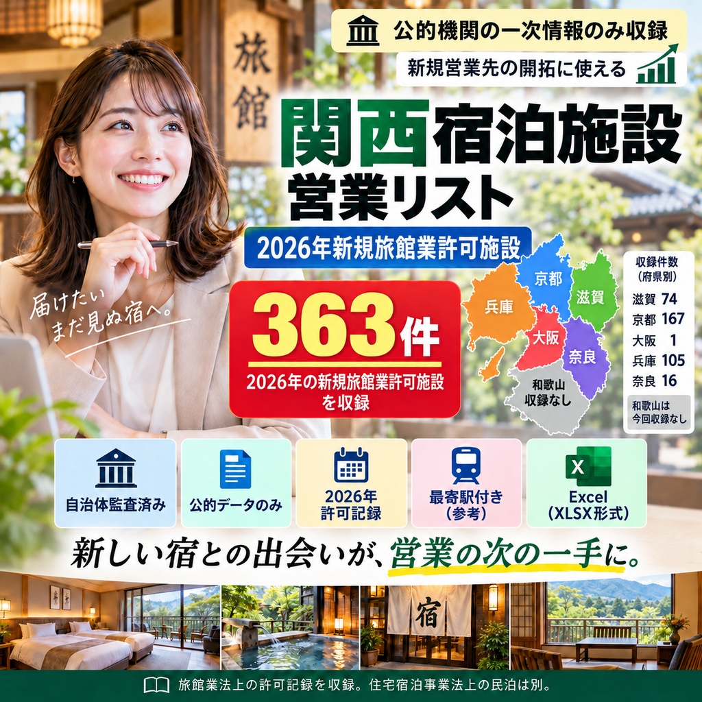 関西宿泊施設営業リスト｜2026年旅館業新規許可記録（滋賀・京都・大阪・兵庫・奈良）